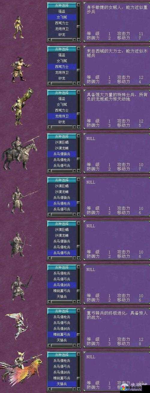 三国群殴传兵种使用心得