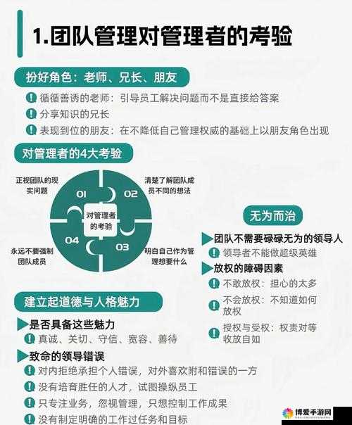 鹿鼎记队伍攻略，打造无敌战队的秘籍