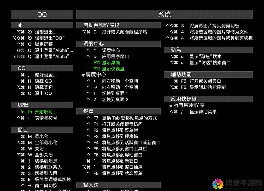 猎神OL新手设置快捷键指南