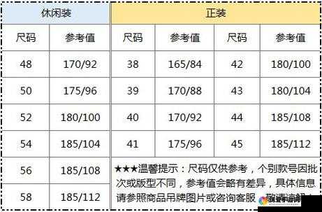 亚洲尺码与欧洲尺码对照工具箱：助您精准选择合适尺码的必备指南