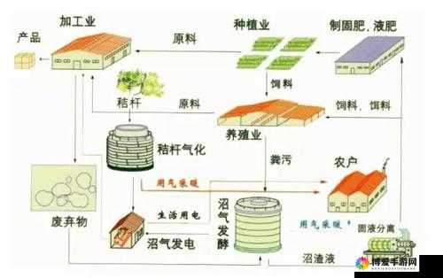 c17.一起草之关于相关内容的详细探讨与分析