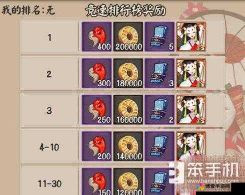 刀锋美人精英副本玩法规则详解