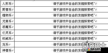 窝窝世界职业攻略,各职业技能详解