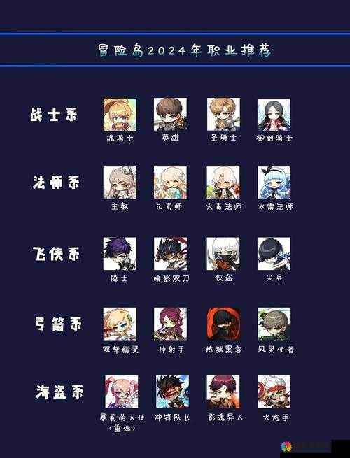 闪击骑士团佣兵职业之圣骑士，荣耀与守护的化身
