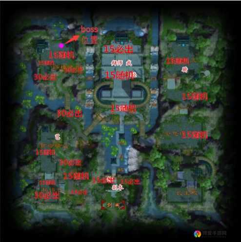 合金风暴BOSS副本通关奖励大揭秘