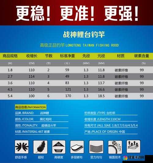 战神H对战系统深度解析