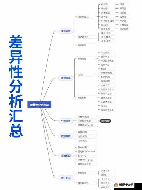成全高清免费与普通版对比之详细差异分析