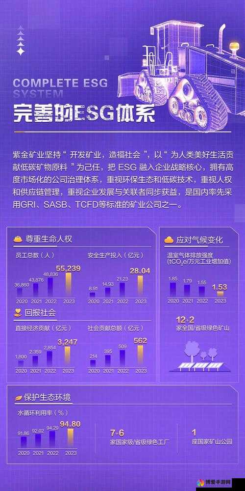 b 站推广入口 2025：通往精彩世界的大门