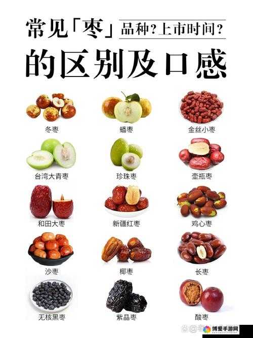 大枣与红枣的区别究竟在哪里
