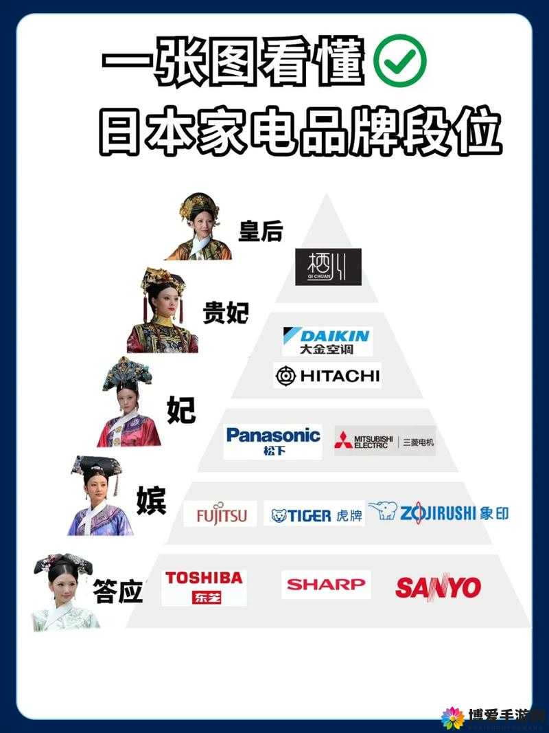 日本三线品牌与欧洲品牌对比：差异特性及市场影响