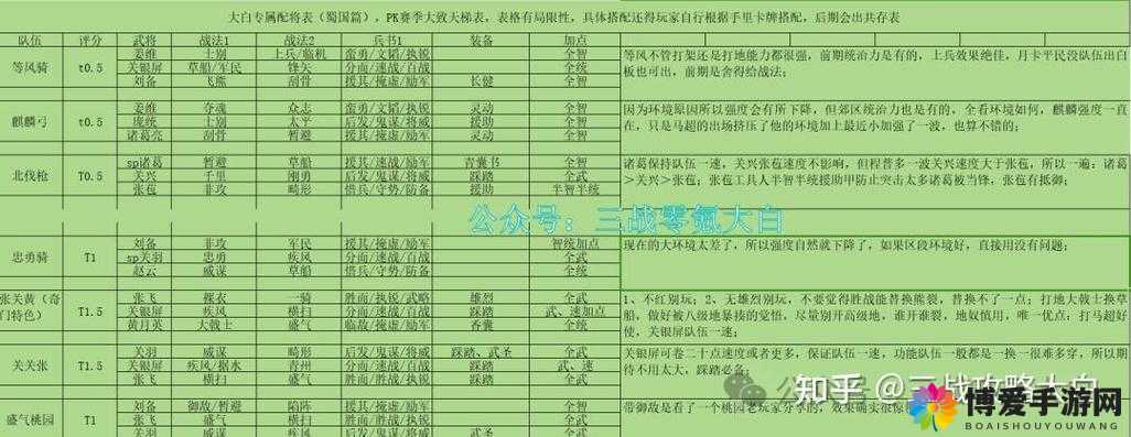 皇途霸业攻击PK模式选择