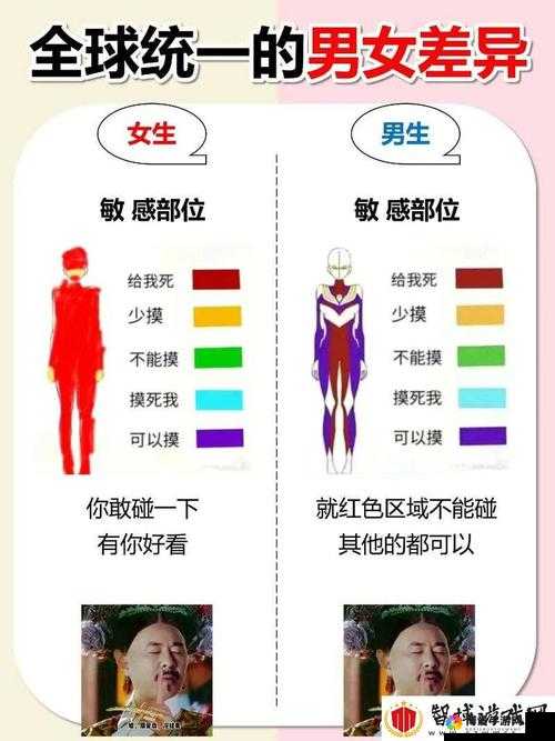 男生女生差差差差差很疼视频免费:探索性别差异与疼痛感知之谜