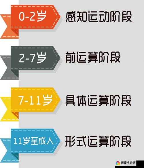 16 岁女生迈开腿打扑克正常吗：关于青少年行为与认知的探讨