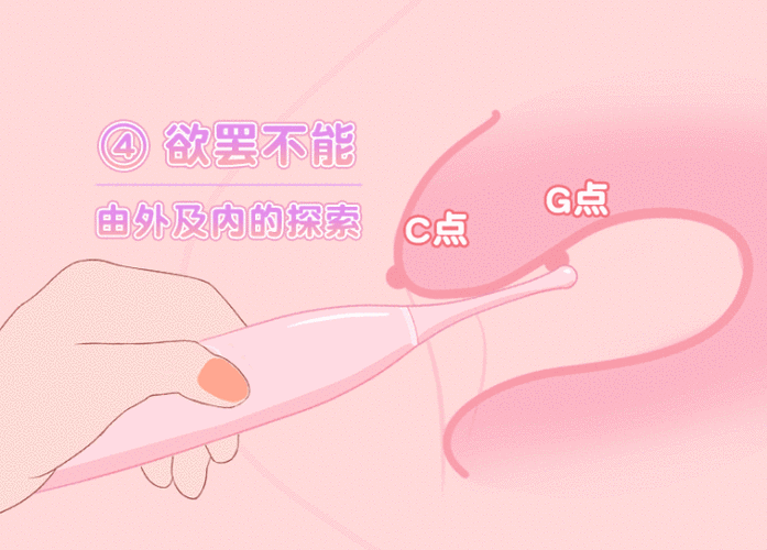 在男人的悉心舔舐下，我的荫蒂感到无比舒服和愉悦：口述实录