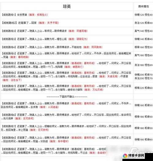 问道手游妖石合成与灵气等级合成技巧
