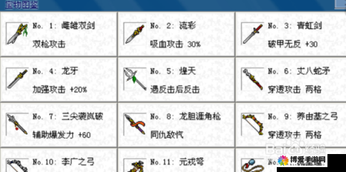 大牌三国全宇宙独家攻略之初期心得篇