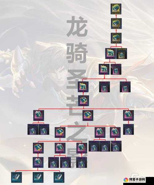 X全明星新手怎么升级快，新手升级指南