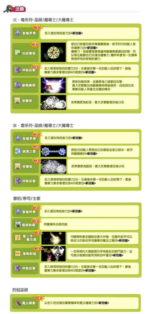 超级冒险家弓手攻略之基础篇