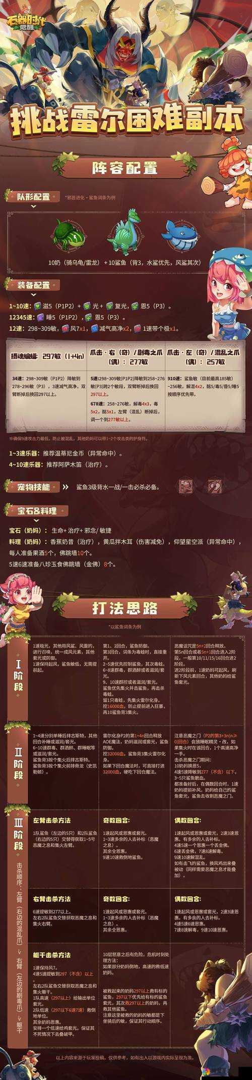 三少爷的剑——困难副本攻略秘籍