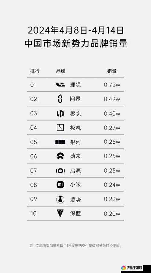 xdsp·v3.0.3 最新版本更新内容：修复多项漏洞，优化多项性能