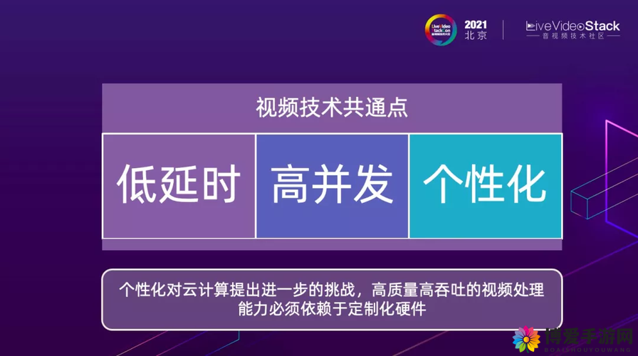 全高清视频编码：探索前沿技术提升视觉体验