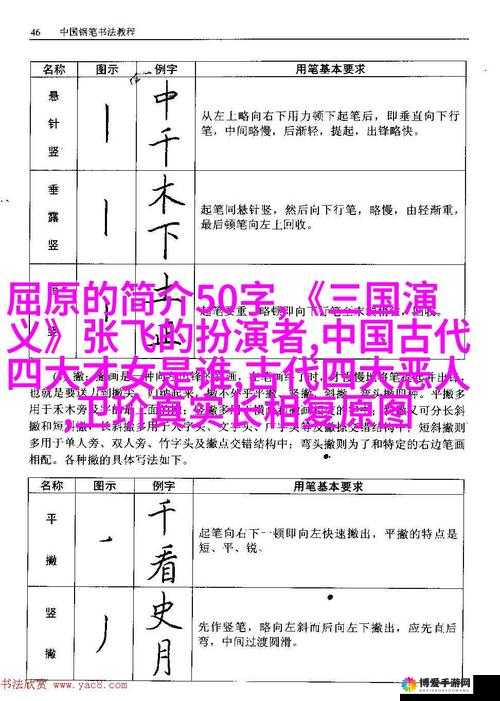 如何制作中文字日产幕码三区：详细步骤解析