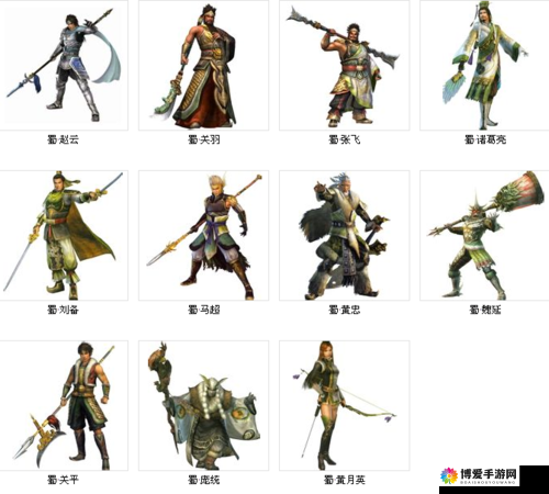 真三国无双霸武将装备系统，好马配好鞍——资源管理的艺术
