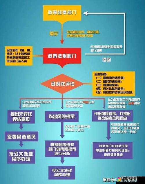差差差很疼下载免费观看但要注意内容是否合法合规