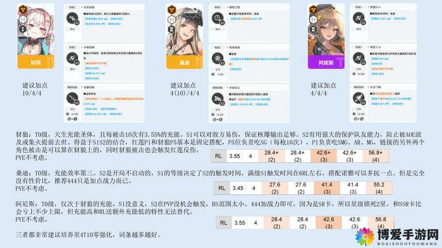 PiaPiaDuangPVP战斗攻略