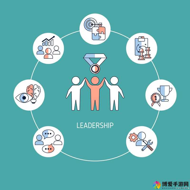 1分钟教你玩转战歌角斗场，资源管理的艺术