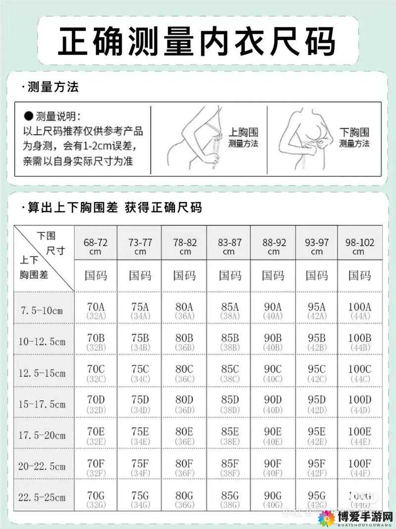 国产尺码和欧洲尺码表 cctv:穿衣尺寸指南