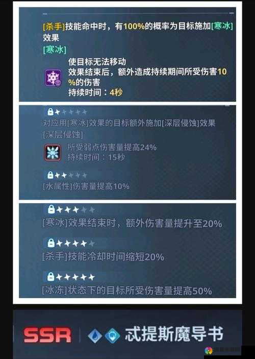 Arise 独自升级攻略：高效独自升级秘籍全解析
