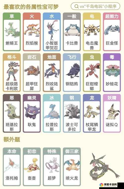 口袋妖怪2深度解析，宠物布阵与系统揭秘
