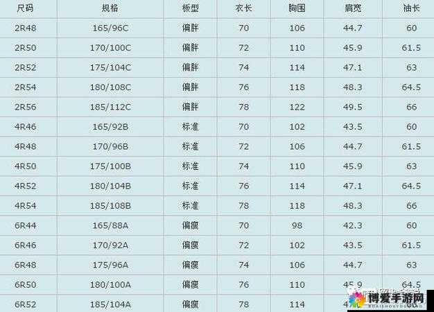 欧洲尺码日本尺码专线美国 1688 优质商品海外直供