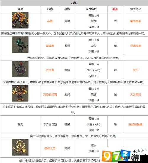 超能图签,贪婪的怪物-食尸鬼在资源管理中的重要性及策略