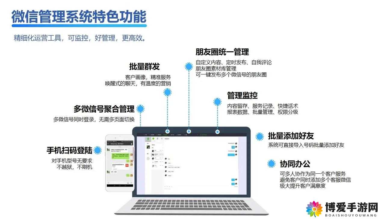 成免费 CRM 播放模式如何操作及相关注意事项
