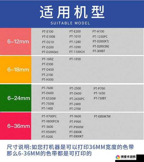 成免费的 crm 色带 9mm12mm-带来高效打印体验