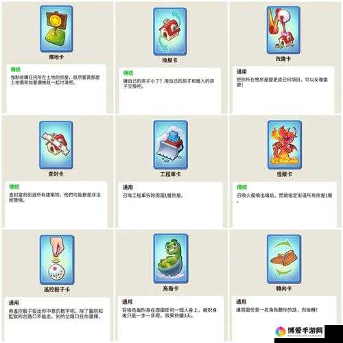大富翁9土地卡卡片资料详细介绍，资源管理的艺术