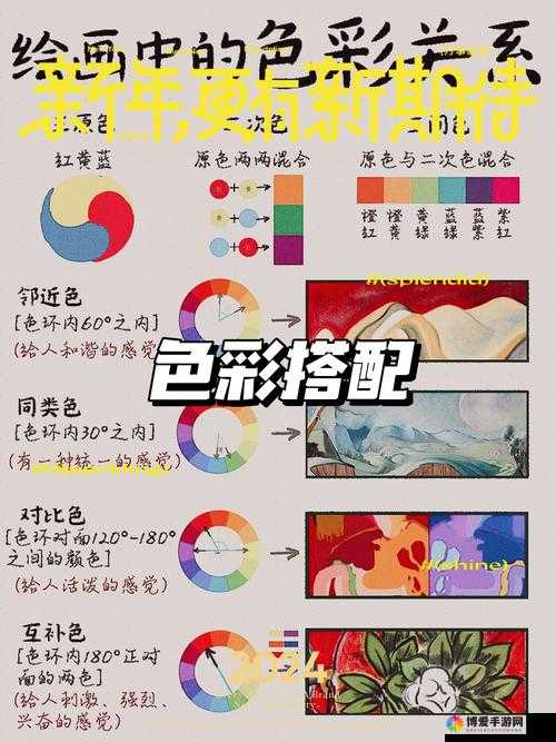 染色 1V1 涂弦：探索独特色彩搭配与绘制技巧之旅