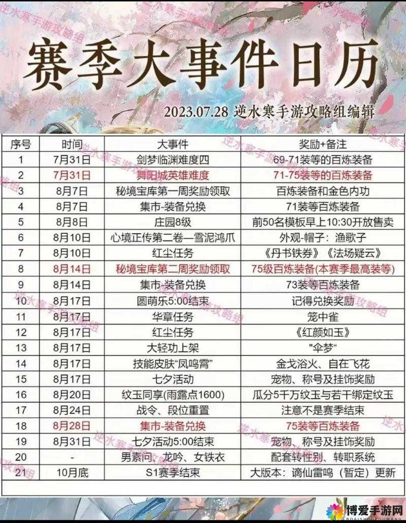 如何完成逆水寒手游笔写我心任务：详细攻略与技巧