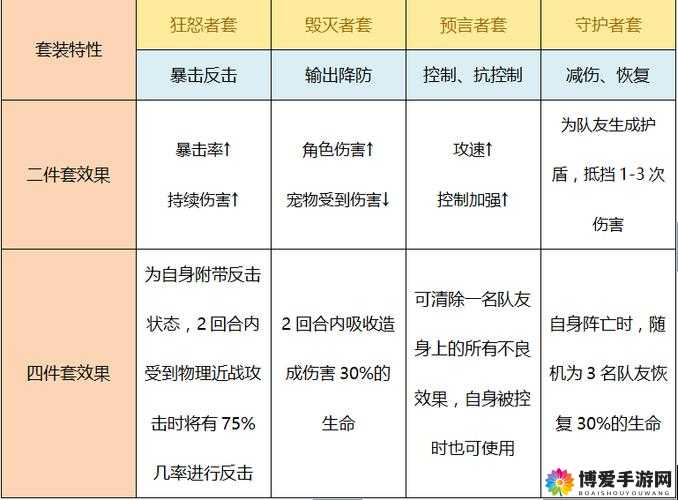 星辰奇缘吃货巡游全攻略,解锁美食与冒险的双重乐趣