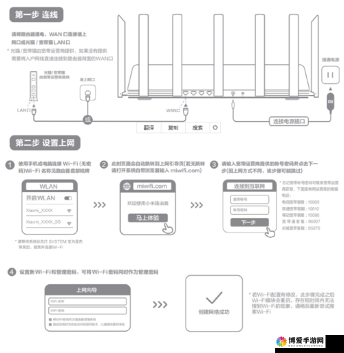 小米 AC2100 路由器开启 SSH 详细步骤及注意事项