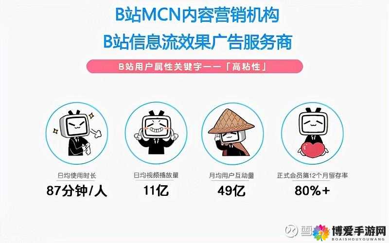 免费进入哔哩哔哩的好处:畅享海量精彩视频资源与独特社区氛围