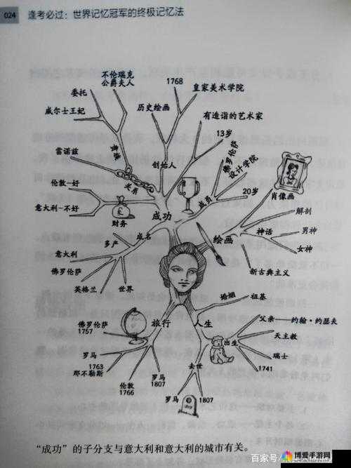 超脱力医院病理图鉴,揭秘考试焦虑的深层世界
