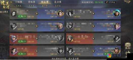 三国霸业3月29日消费榜,金色项羽等你来战!