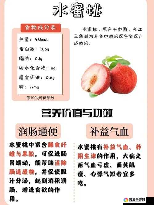 水蜜桃与水蜜桃 V2 添加内容无限制？平台的创新与发展探讨