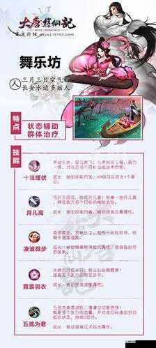 大唐游仙记人物门派攻略