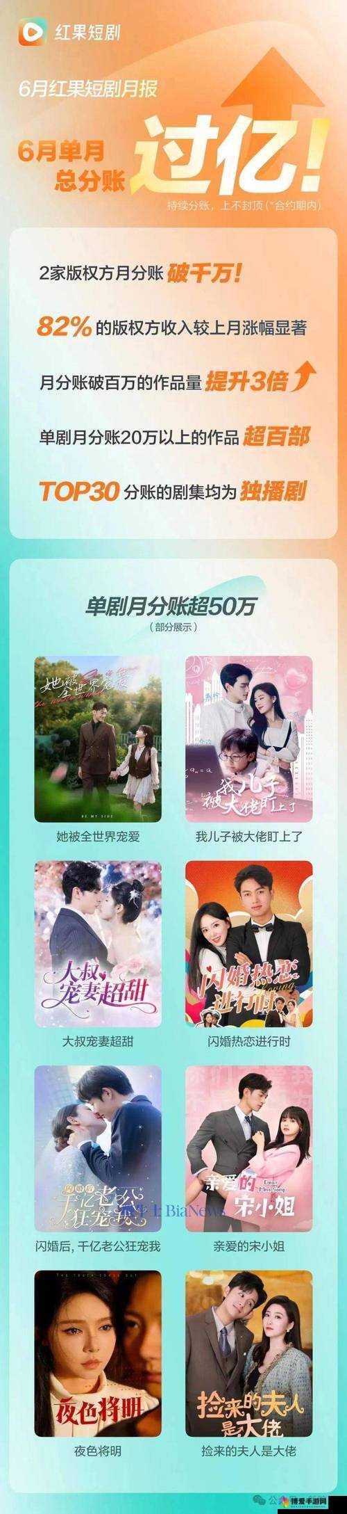 红果免费短剧 2024 最新精彩呈现