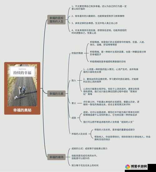 母子阴阳调和：爱的奥秘与传承
