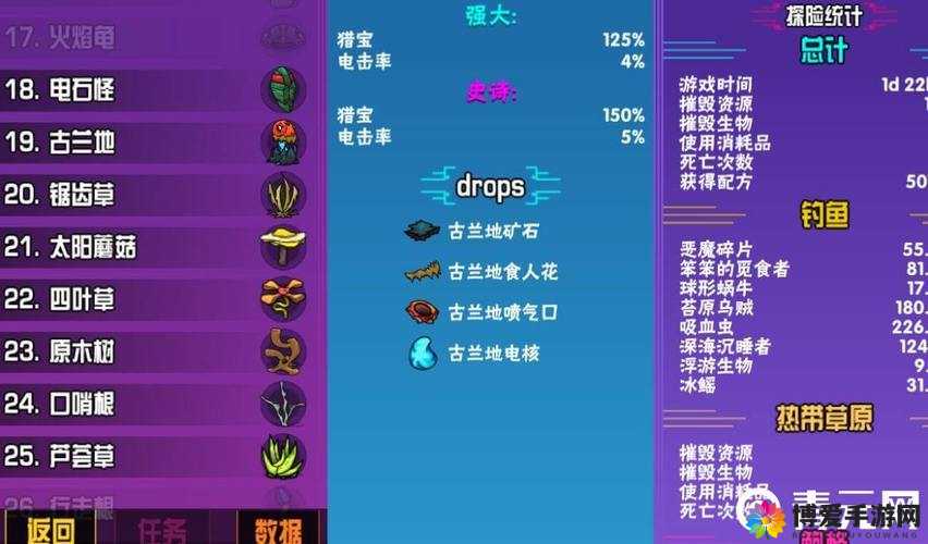 崩溃大陆宠物怎么进化，宠物进化方法介绍及其在资源管理中的重要性